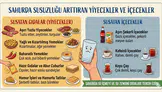 Sahurda Susuzluğu Arttıran Yiyecekler